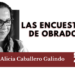 Las encuestas de Obrador