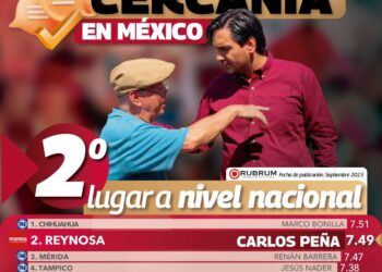Alcalde de Reynosa calificado como el más cercano a la gente