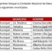 Aprueba el CEN de Morena registro de 8 municipios: Reynosa y Matamoros entre ellos