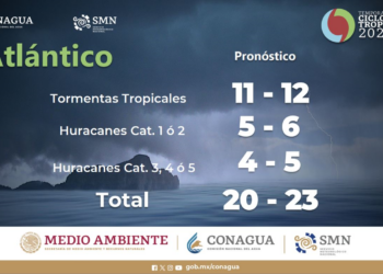 Alerta de temporada de huracanes en Tamaulipas