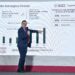 México será sede de la APEC 2028. Foto de Mario Jasso/Cuartoscuro
