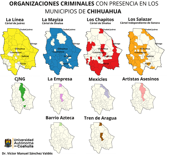 Fuente: Elaboración propia a partir de fuentes hemerográficas.